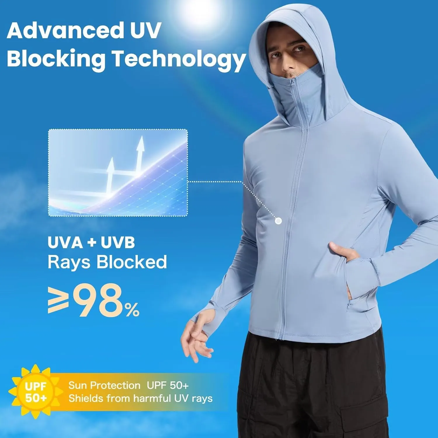 Men's UPF 50  Sun Protection Shirts Cooling SPF Hoodie Jacket Pocket Long Sleeve UV Clothing for Fishing Hiking