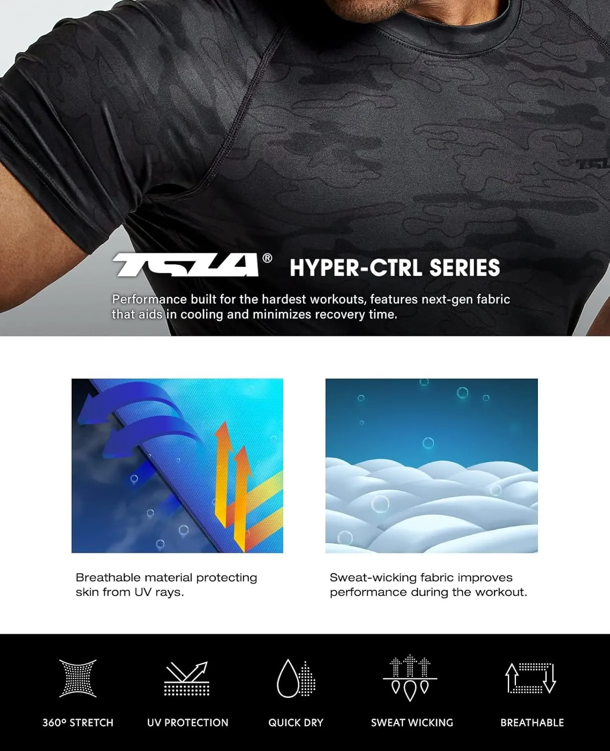 TSLA Men's UPF 50  Quick Dry Short Sleeve Compression Shirts, Athletic Workout Shirt, Water Sports Rash Guard